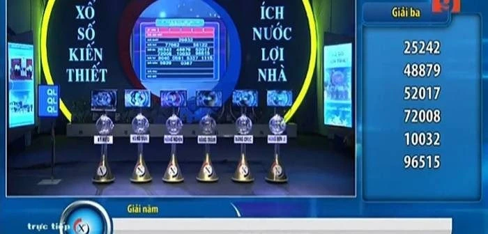 Khám Phá Thế Giới Game Tại F88bet: Rồng Vàng Thần Bí Và Đường Mạt Chược