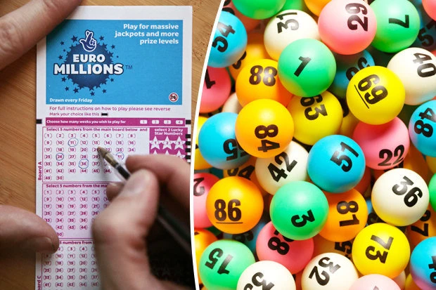 Khám Phá Thế Giới Xổ Số: Từ F8 Bet Đến Xổ Số Vĩnh Long